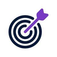 أهداف فن المهارة